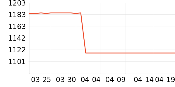 LESSŮʽţ�п�/���п�/�̿���ʷ�۸�