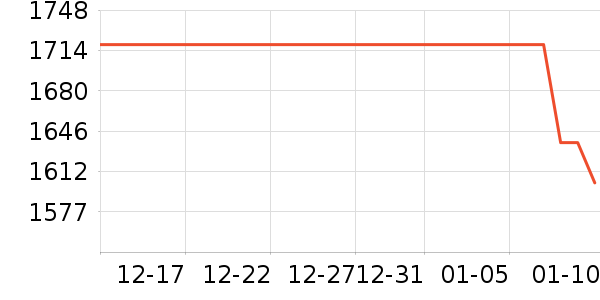 �󽮷�������ʷ�۸�