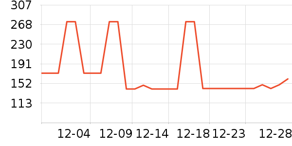 ��谮����ҽ�Ʊ�����ʷ�۸�