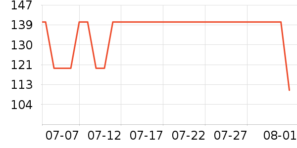 ��ʩ��������ˮ��ʷ�۸�