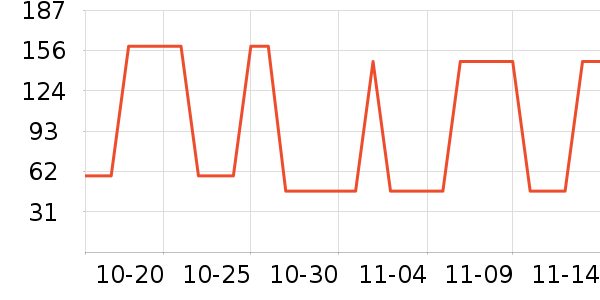 �¿�˹������ʷ�۸�