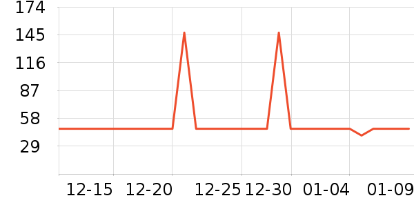 �¿�˹������ʷ�۸�