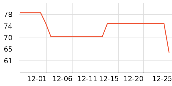 ܽ����˿��������ʷ�۸�