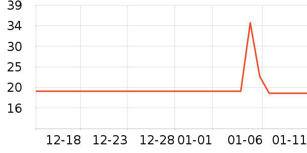 ��Դ���������߲���ʷ�۸�