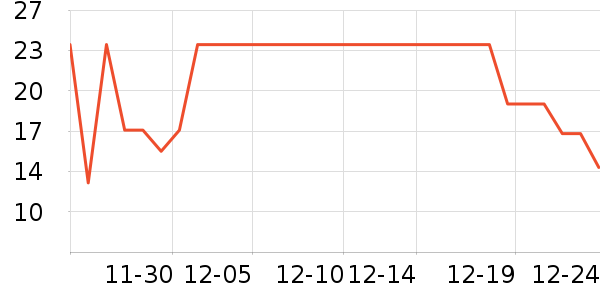 ��Դ���������߲���ʷ�۸�