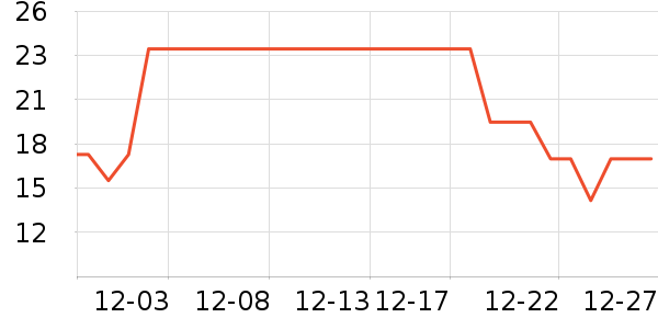 ��Դ���������߲���ʷ�۸�