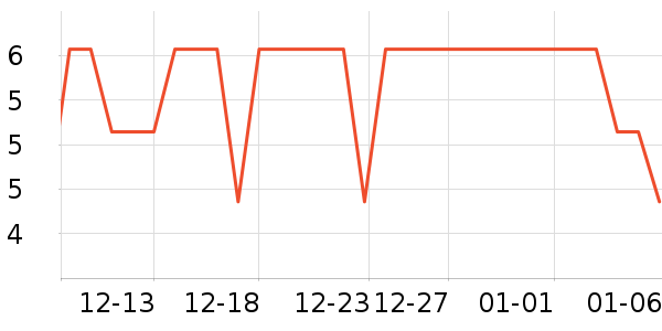 ˮ��������ʷ�۸�