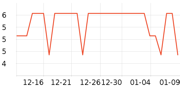 ˮ��������ʷ�۸�