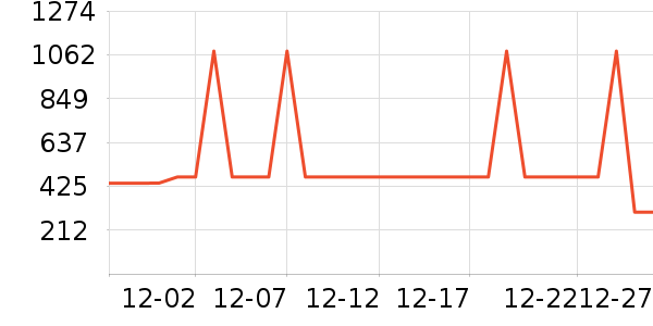 ������������������ʷ�۸�