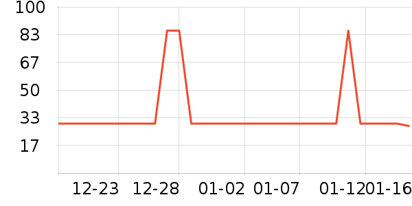 QICCE��ʿ��Ь��ʷ�۸�