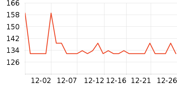 ������������ʷ�۸�