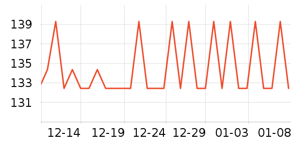 ������������ʷ�۸�