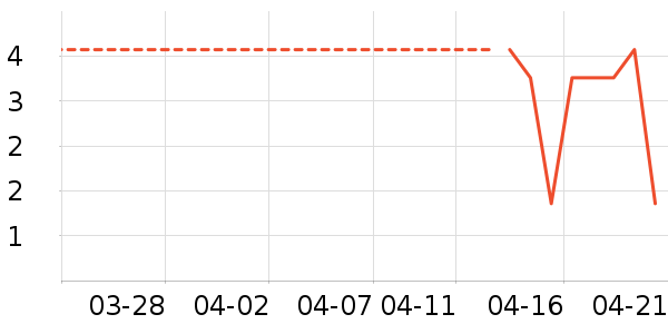 ��Ʒ�Ʒ�����ʷ�۸�