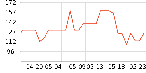 �����������ʷ�۸�