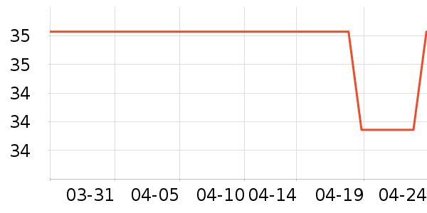 ������๤����ʷ�۸�