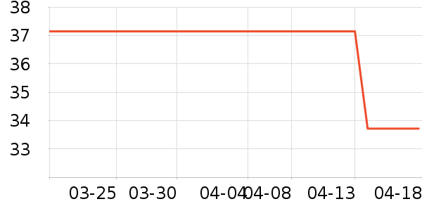 ������ʿϴ��ˮ��ʷ�۸�