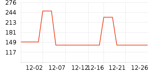 ����������ͯ�˶�Ь��ʷ�۸�