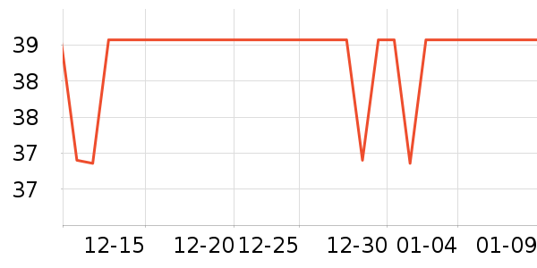 PIARA��ë����ʷ�۸�