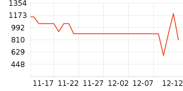 ̹������ʷ�۸�