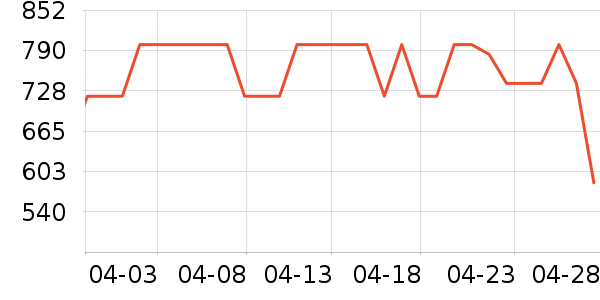 �����������ʷ�۸�