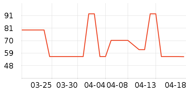 ������ʳ��ʷ�۸�