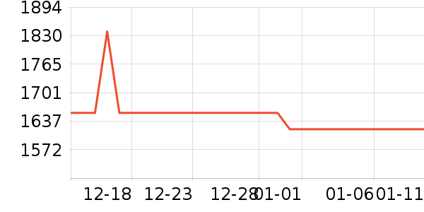 �������װ��ʷ�۸�