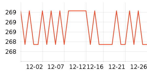 callipo������ʳ��ʷ�۸�