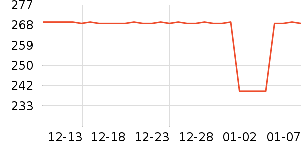 callipo������ʳ��ʷ�۸�