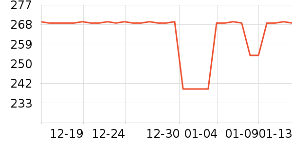 callipo������ʳ��ʷ�۸�