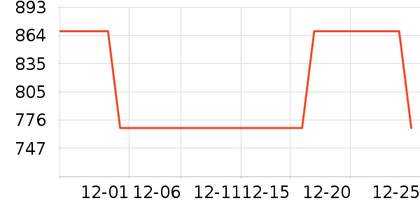 �ʻ�����ư׾���ʷ�۸�