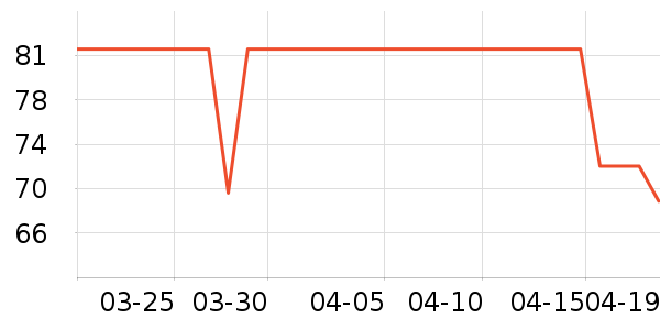 �ڿ���ů��/������ʷ�۸�