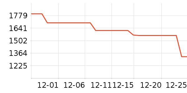 άŵ����ƹ���ʷ�۸�