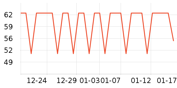 ��������ʳ��ά��ʷ�۸�