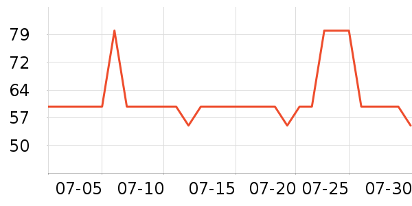 �����ͷ�ɹ˪��ʷ�۸�