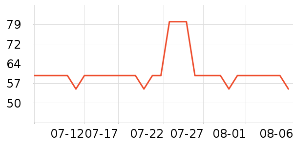 �����ͷ�ɹ˪��ʷ�۸�