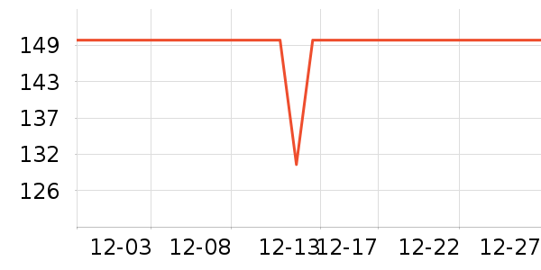 �Ͽ�ٯ��ѩ��Ʒ��ʷ�۸�