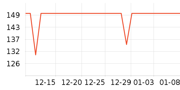 �Ͽ�ٯ��ѩ��Ʒ��ʷ�۸�