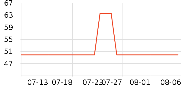 �����ͷ�ɹ˪��ʷ�۸�