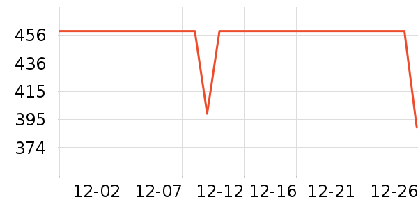 BJHG���޷���ʷ�۸�