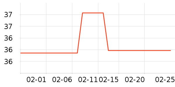 ��ħ�ֻ���������ʷ�۸�