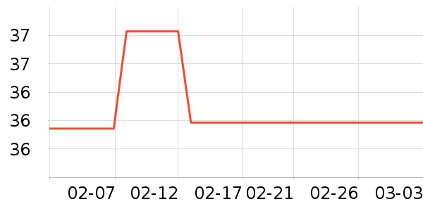 ��ħ�ֻ���������ʷ�۸�