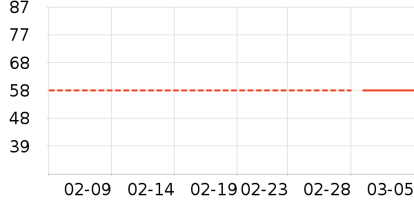 è�˱�����ʷ�۸�