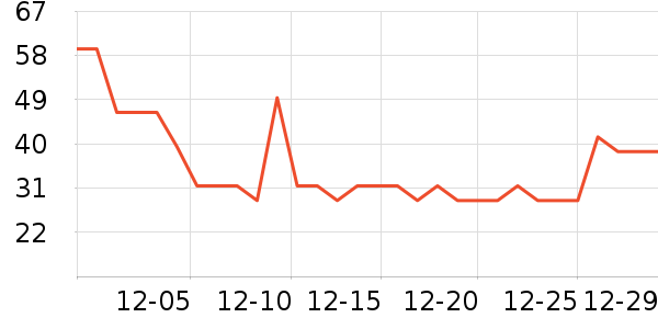 ��̤�˶�װ��ʷ�۸�