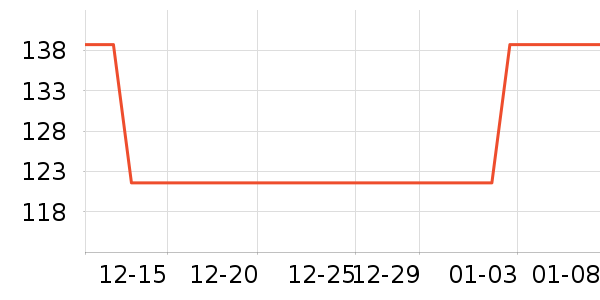 �����ּ����ʷ�۸�