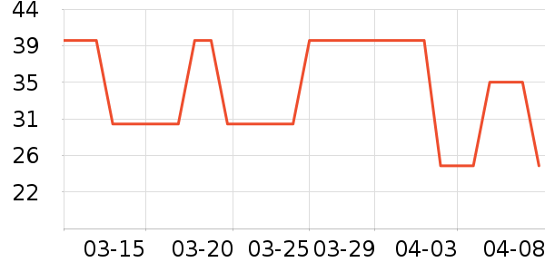 ������������ʷ�۸�