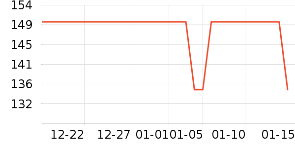 �Ͽ�ٯ��ѩ��Ʒ��ʷ�۸�