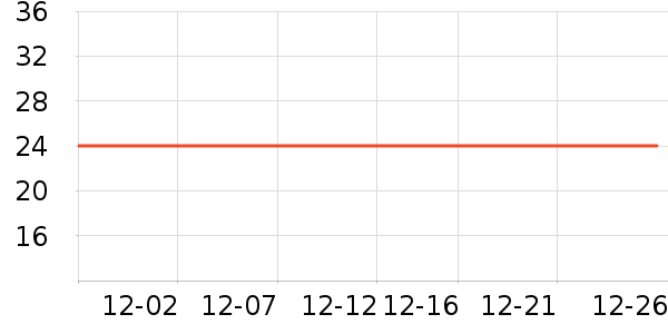 ������ֻ������/��������ʷ�۸�