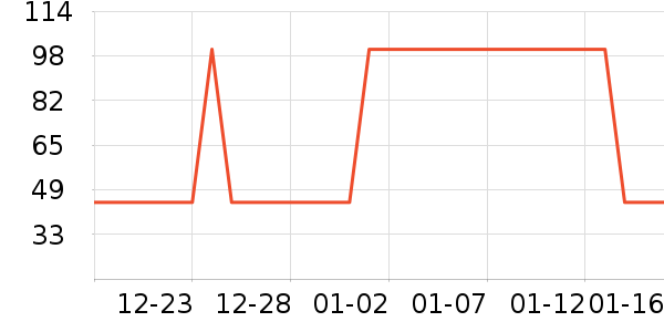 ţ����ʷ�۸�