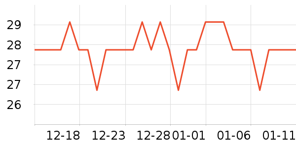 PIARA���߱�/����Һ��ʷ�۸�