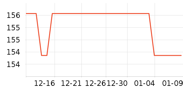 ����������ͷ��ʷ�۸�